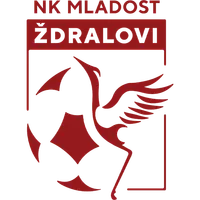 Mladost Ždralovi