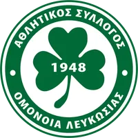 Omonia Nicosia