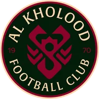Al-Kholood