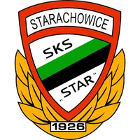 Star Starachowice