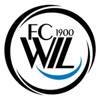 Wil