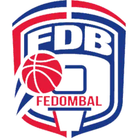 Dominican Republic Basketball
