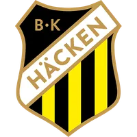 Häcken