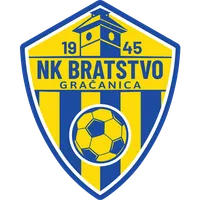 Bratstvo Gračanica
