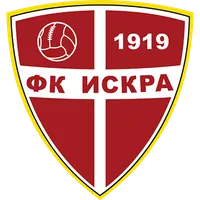 Iskra Danilovgrad