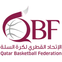 Qatar Basketball