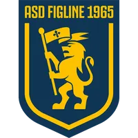 Figline