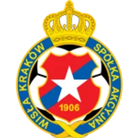 Wisla Krakow