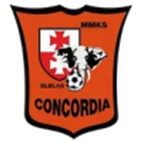 Concordia Elbląg